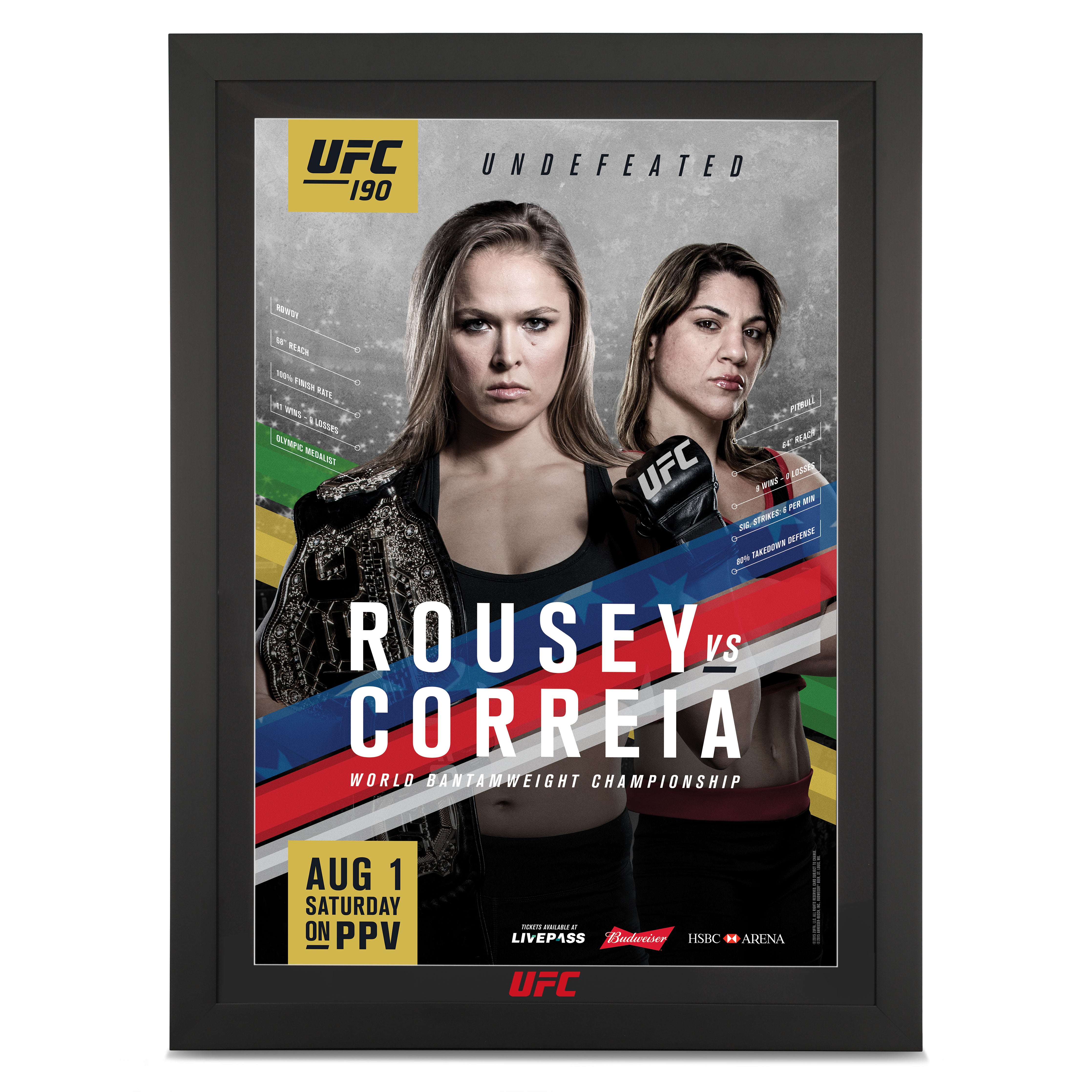 UFC 190: Rousey vs Correia Signed Event Poster