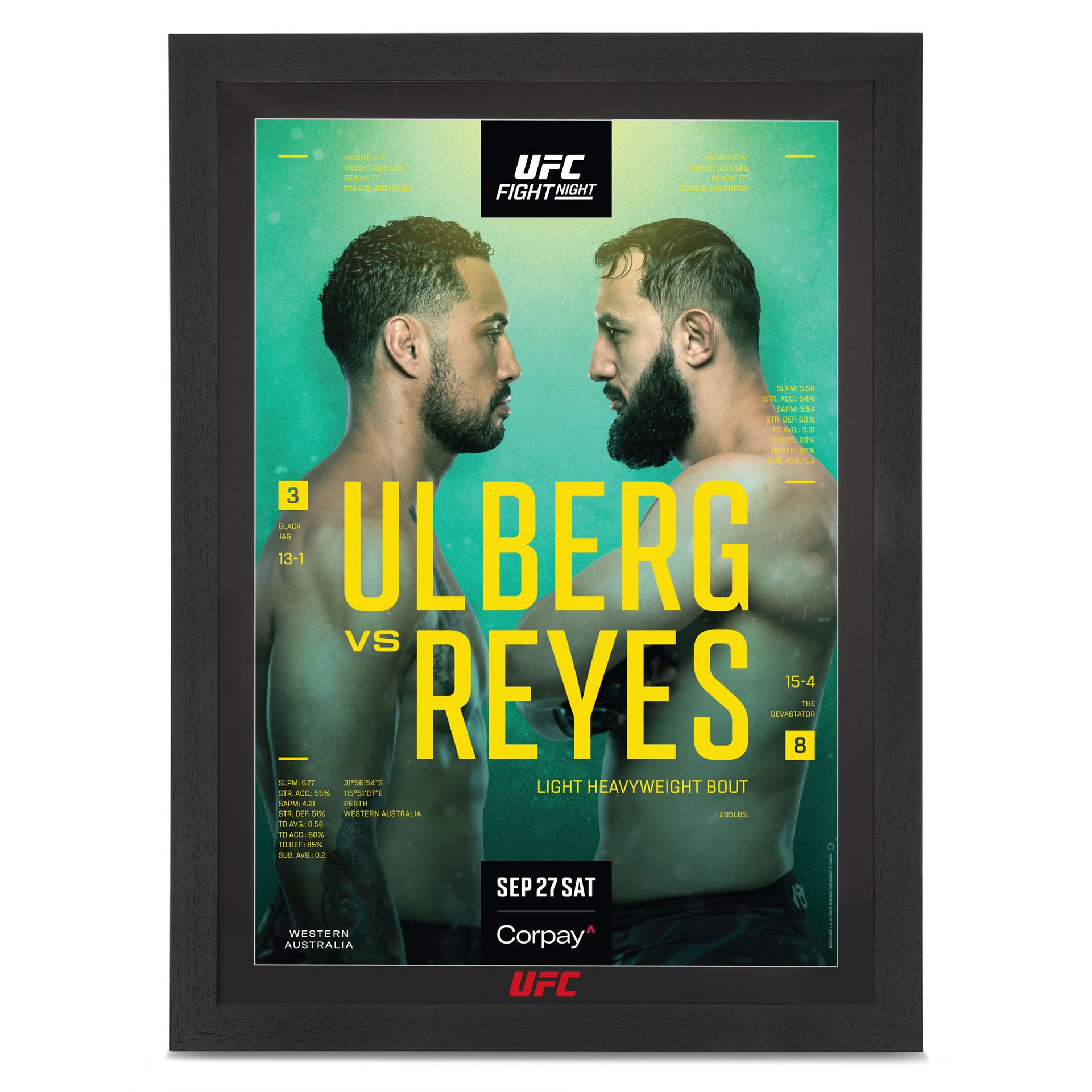 UFC Fight Night: Ulberg vs Reyes Autographed Event Poster