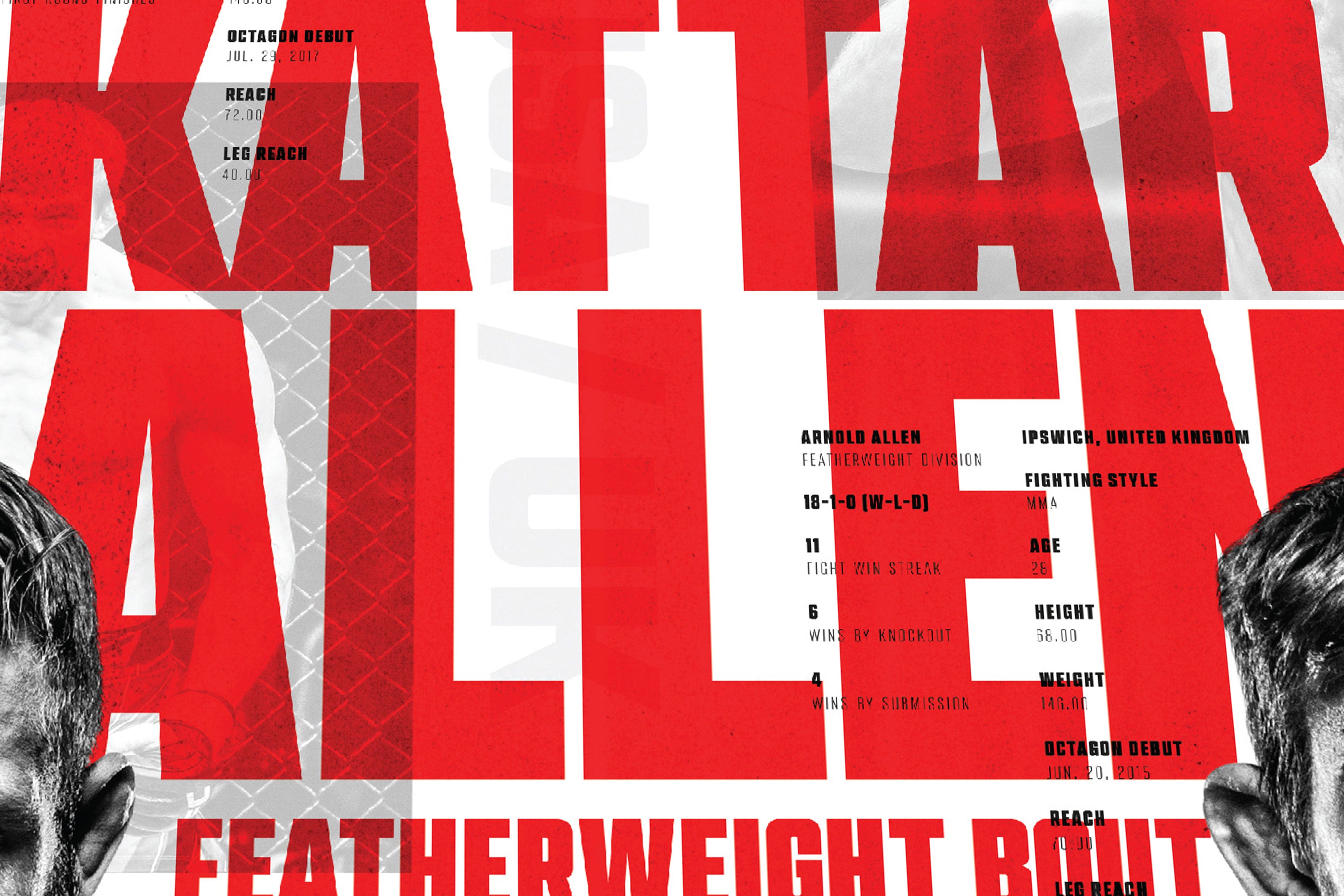 UFC Fight Night: Kattar vs Allen Autographed Event Poster