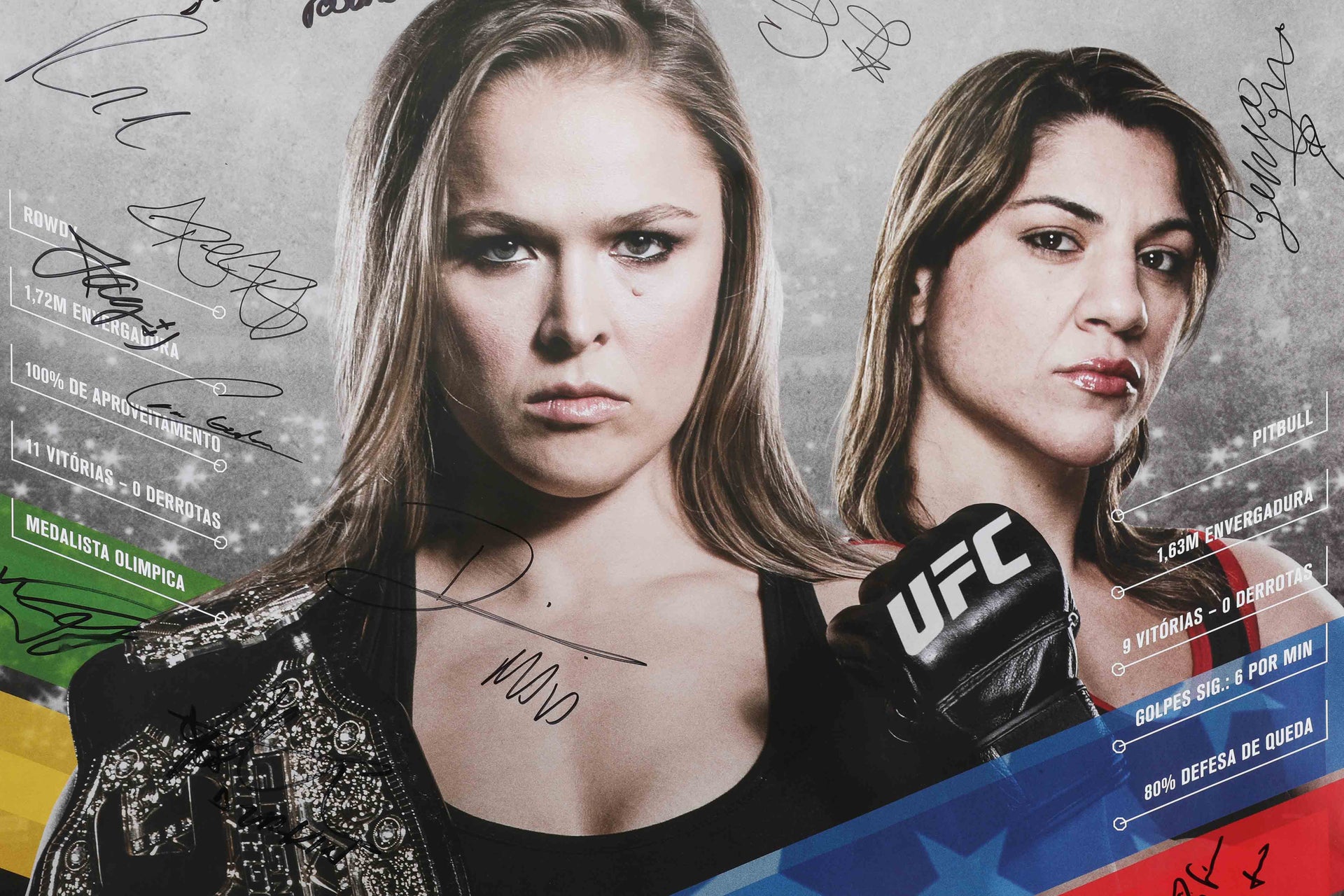 UFC 190: Rousey vs Correia Autographed Event Poster