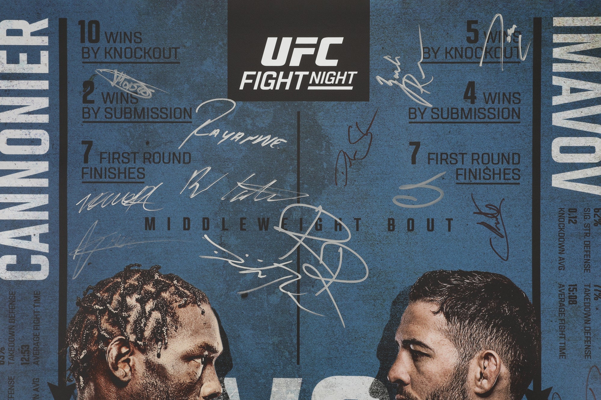 UFC Fight Night: Cannonier vs Imavov Autographed Event Poster